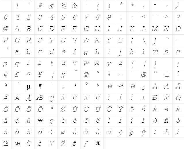 URWEgyptienneTExtLig Oblique Character Map