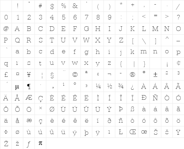 URWEgyptienneTExtLigWid Regular Character Map