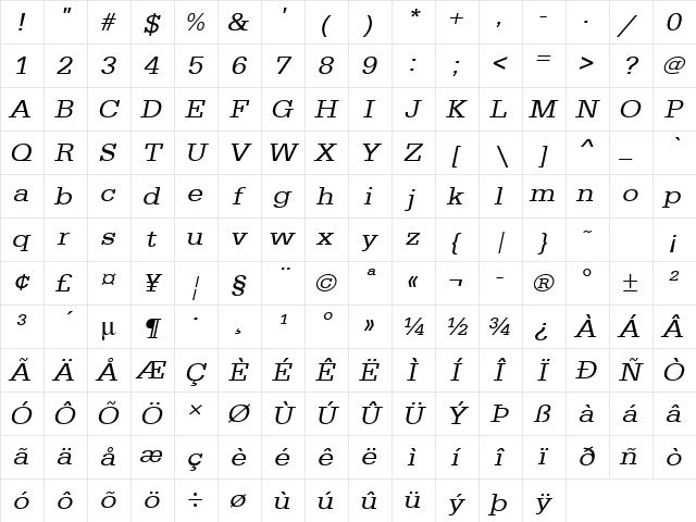 URWEgyptienneTExtWid Oblique Character Map
