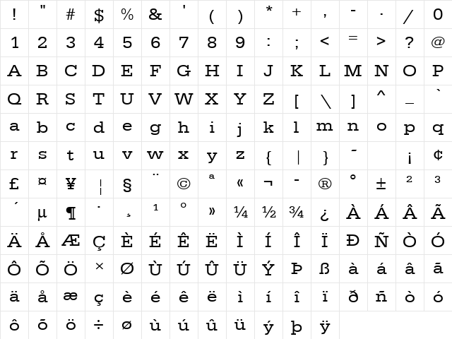 URWEgyptienneTExtWid Regular Character Map