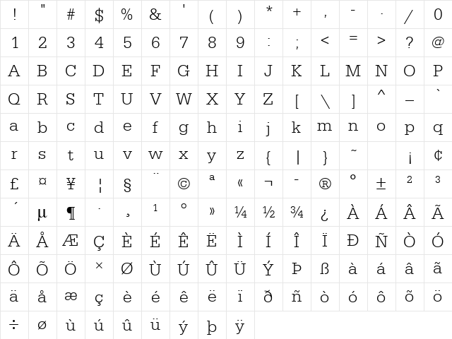 URWEgyptienneTLig Regular Character Map URWEgyptienneTLig Regular Character Map