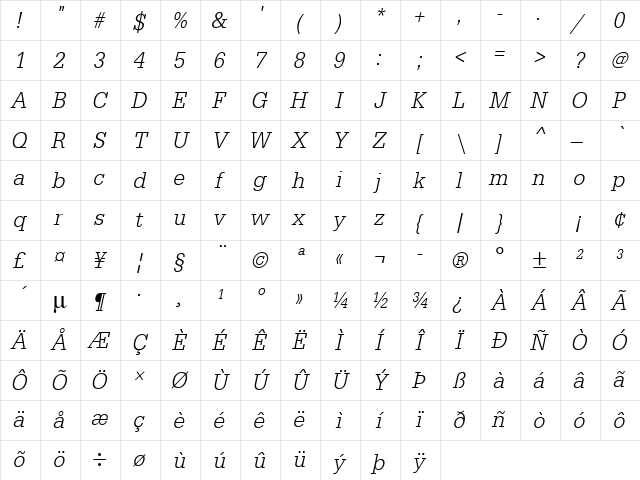 URWEgyptienneTLigExtNar Oblique Character Map