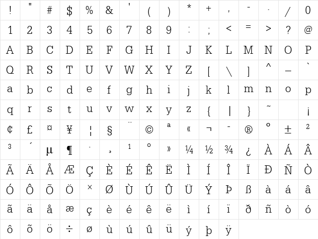 URWEgyptienneTLigExtNar Regular Character Map