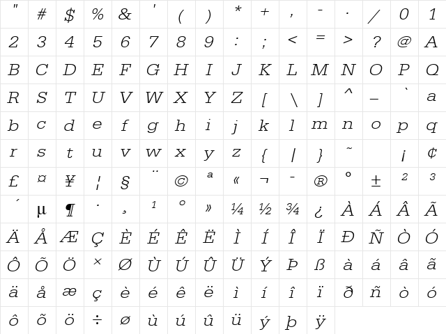 URWEgyptienneTLigExtWid Oblique Character Map