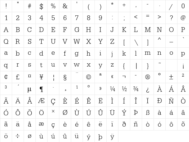 URWEgyptienneTLigNar Regular Character Map
