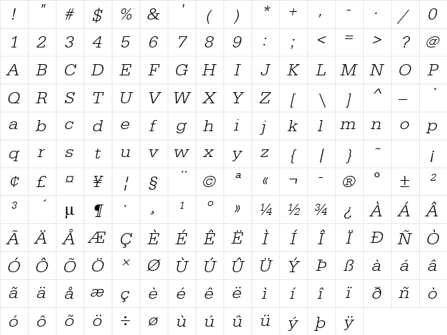 URWEgyptienneTLigWid Oblique Character Map