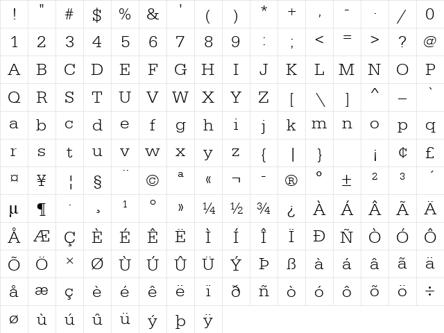 URWEgyptienneTLigWid Regular Character Map