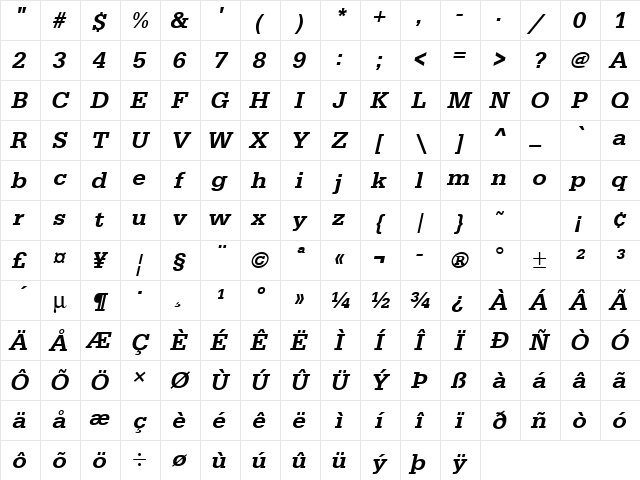 URWEgyptienneTMed Oblique Character Map