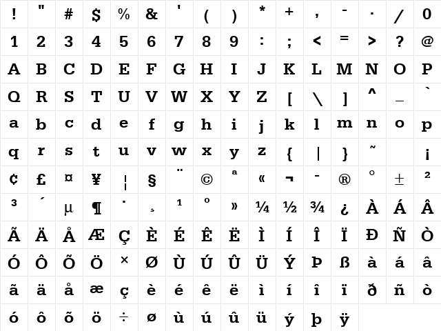 URWEgyptienneTMed Regular Character Map