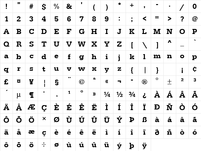 URWEgyptienneTMed Regular Character Map
