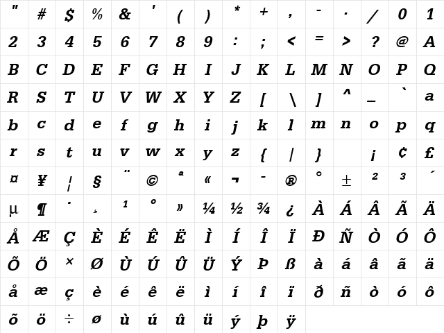 URWEgyptienneTMedNar Oblique Character Map