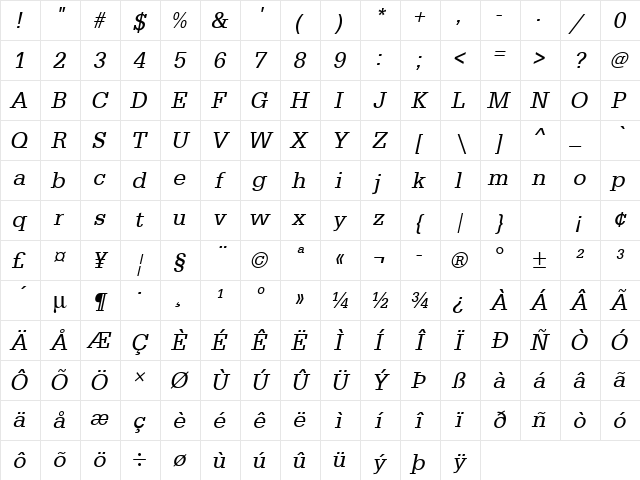 URWEgyptienneTNar Oblique Character Map