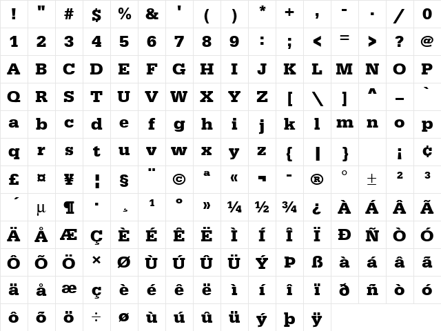 URWEgyptienneTWid Bold Character Map