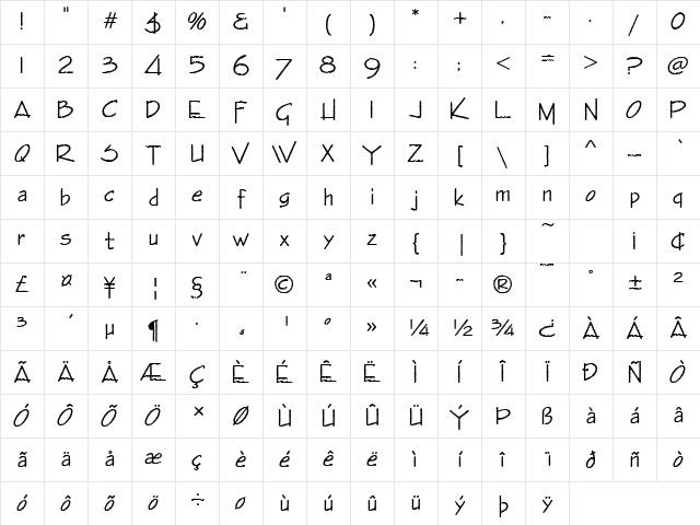 URWEndymionAntD Regular Character Map