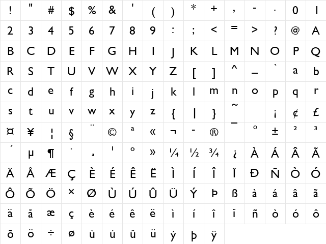 URWGalaxieNo2T Regular Character Map