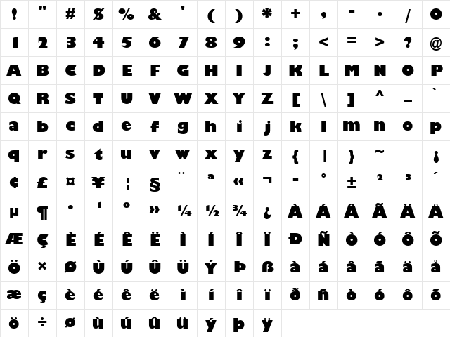 URWGalaxieNo2TUlt Regular Character Map