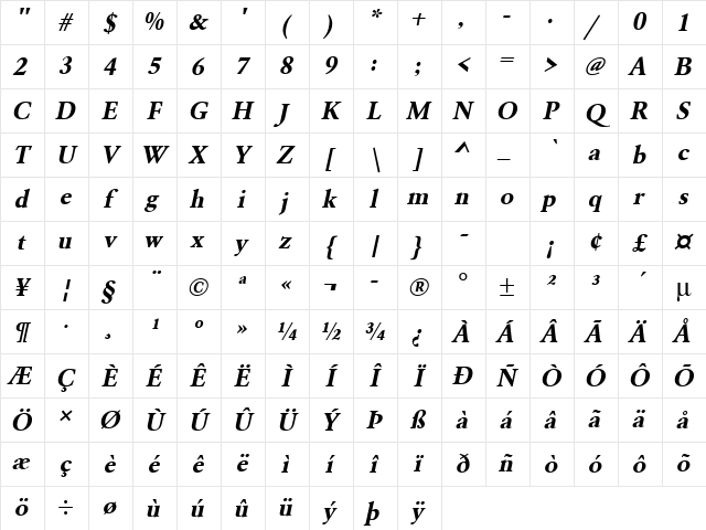 URWGaramondT Bold Oblique Character Map