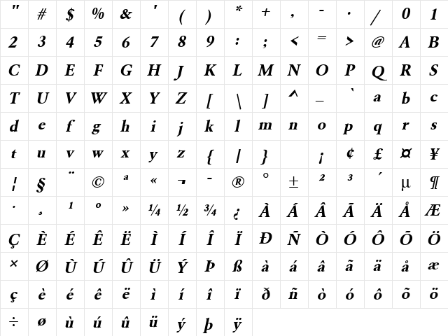URWGaramondT Bold Oblique Character Map