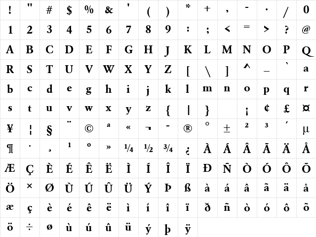 URWGaramondT Bold Character Map