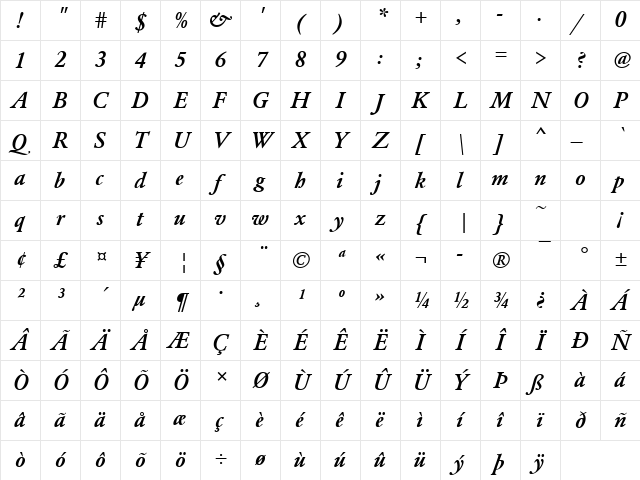 URWGaramondTDem Italic Character Map