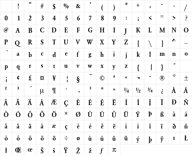 URWGaramondTDemExtNar Regular Character Map