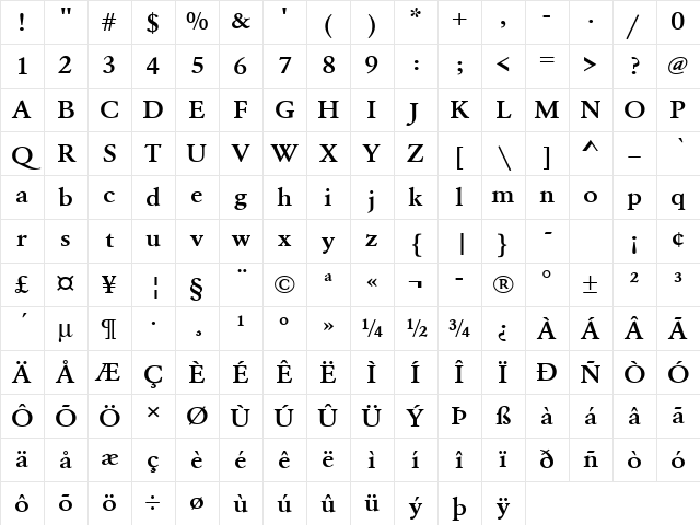 URWGaramondTDemExtWid Regular Character Map