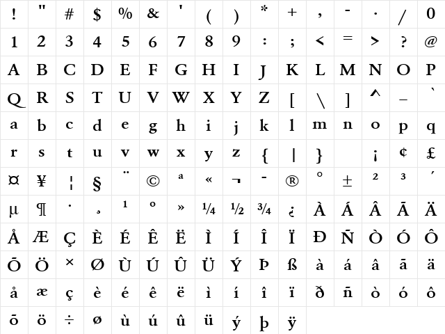 URWGaramondTDemExtWid Regular Character Map