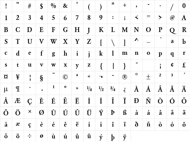 URWGaramondTDemNar Regular Character Map URWGaramondTDemNar Regular Character Map