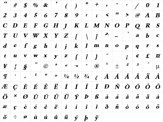 URWGaramondTExtBolWid Oblique Character Map