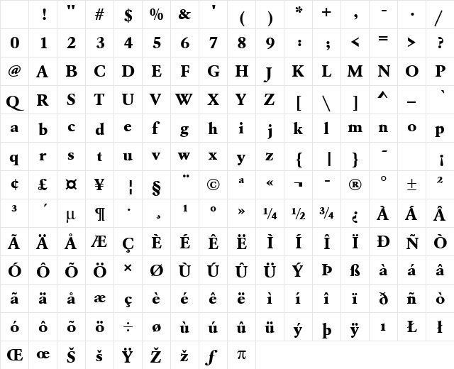 URWGaramondTExtBolWid Regular Character Map