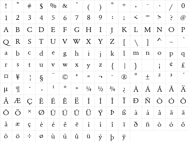 URWGaramondTExtWid Regular Character Map