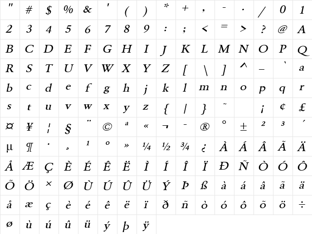 URWGaramondTMedExtWid Oblique Character Map URWGaramondTMedExtWid Oblique Character Map