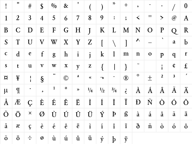 URWGaramondTMedNar Regular Character Map