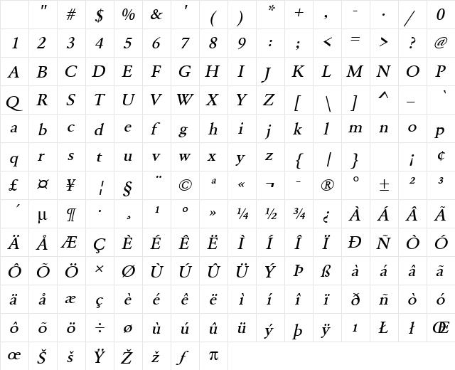 URWGaramondTMedWid Oblique Character Map URWGaramondTMedWid Oblique Character Map