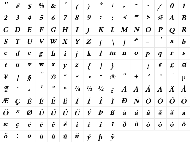 URWGaramondTWid Bold Oblique Character Map