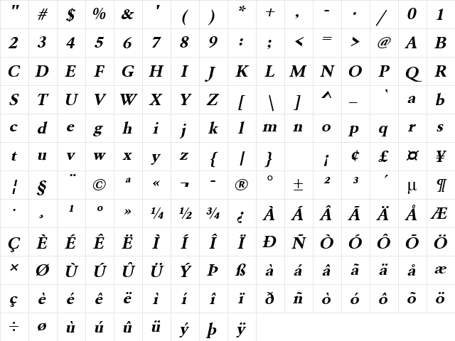 URWGaramondTWid Bold Oblique Character Map