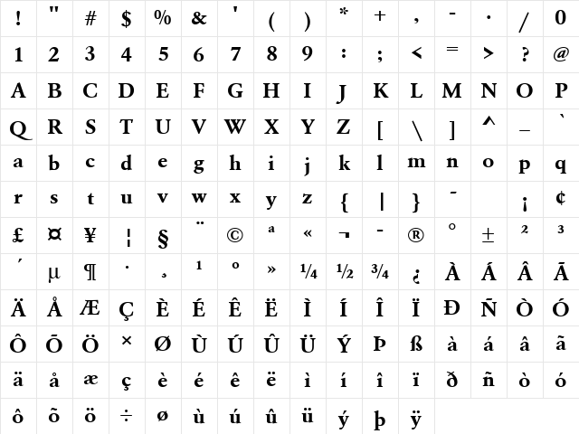 URWGaramondTWid Bold Character Map