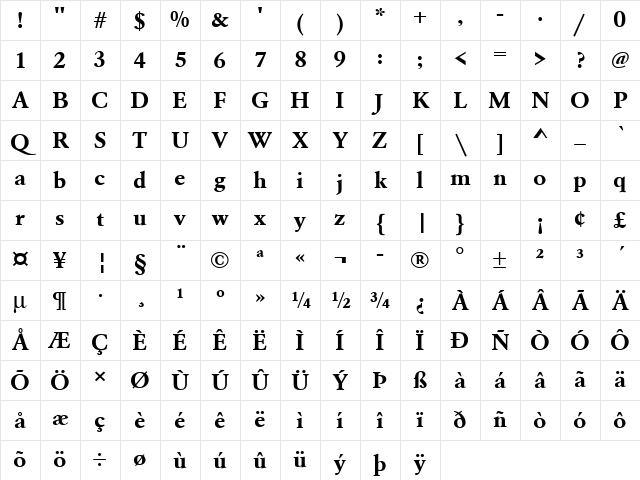 URWGaramondTWid Bold Character Map