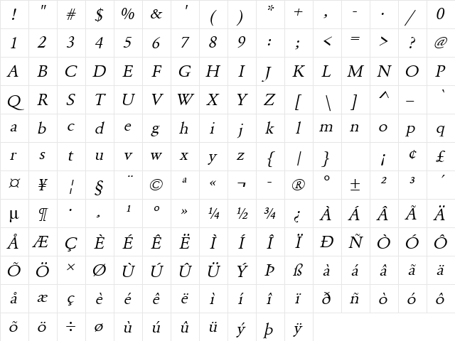 URWGaramondTWid Oblique Character Map