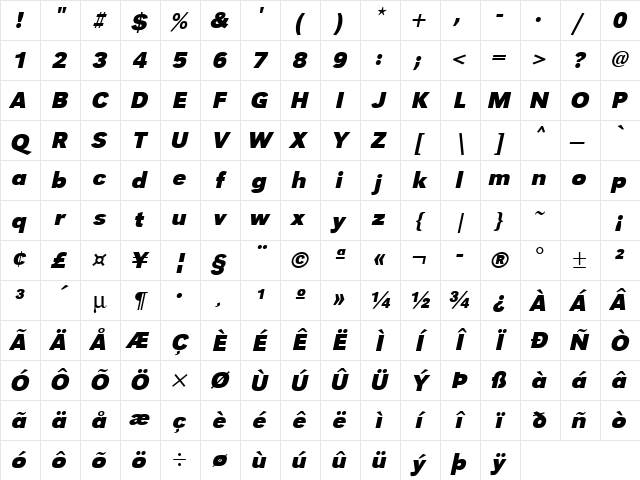 URWGroteskT Bold Oblique Character Map