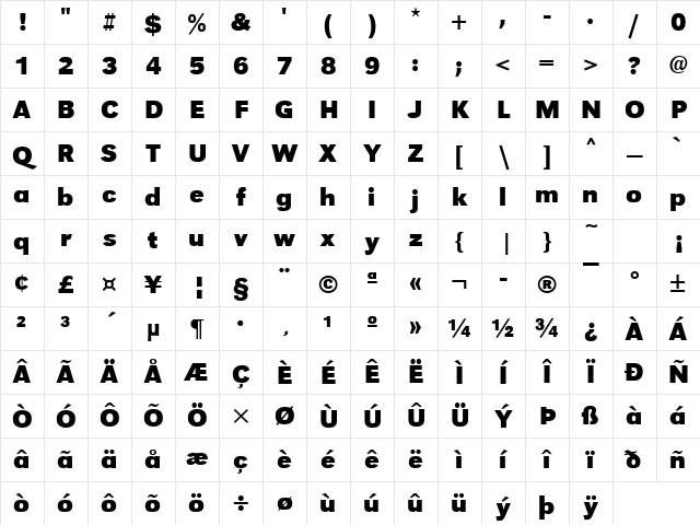 URWGroteskT Bold Character Map