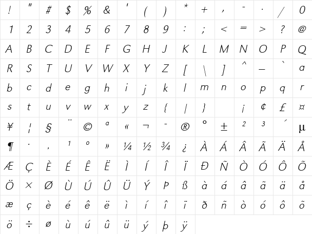 URWGroteskTExtLig Oblique Character Map