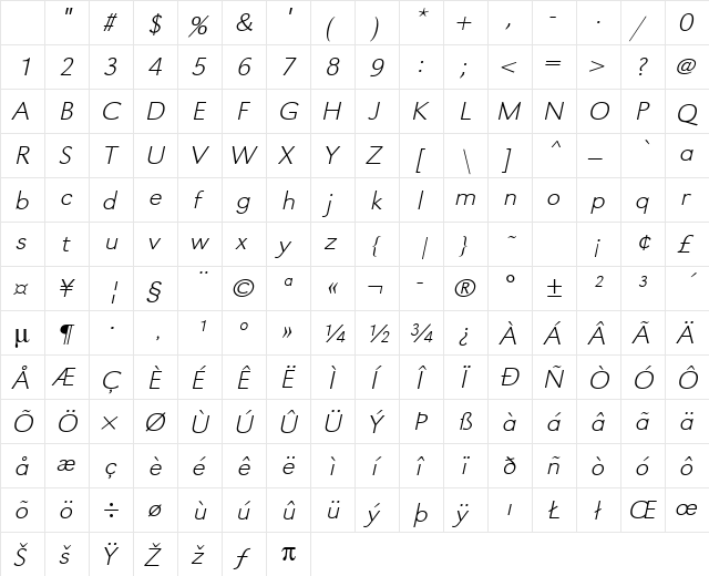 URWGroteskTExtLigExtWid Oblique Character Map