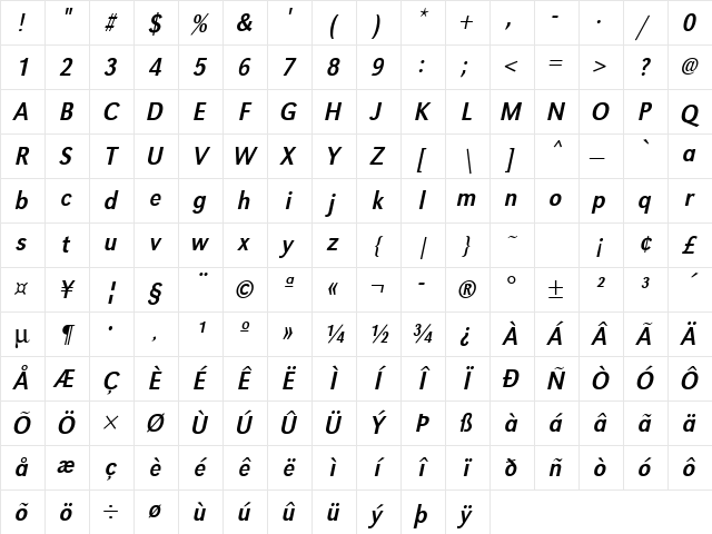 URWGroteskTExtNar Oblique Character Map