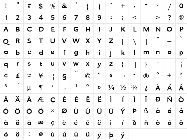 URWGroteskTExtWid Regular Character Map