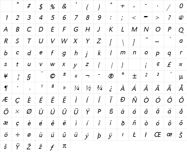 URWGroteskTLig Oblique Character Map URWGroteskTLig Oblique Character Map