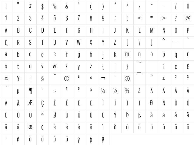 URWGroteskTLigCon Regular Character Map