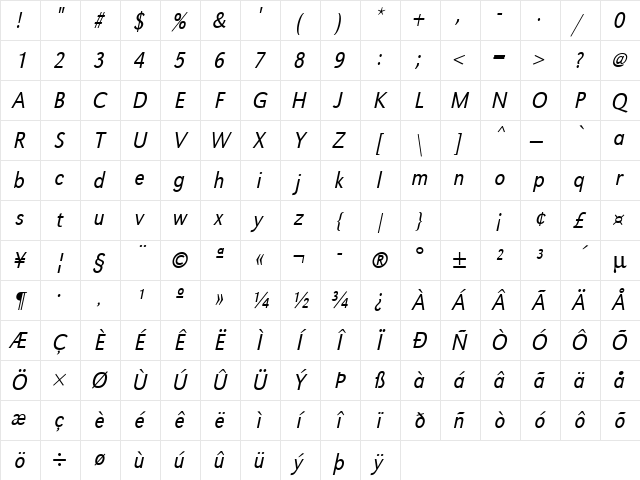 URWGroteskTLigExtNar Oblique Character Map