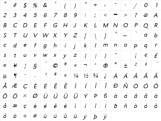 URWGroteskTLigExtWid Oblique Character Map URWGroteskTLigExtWid Oblique Character Map