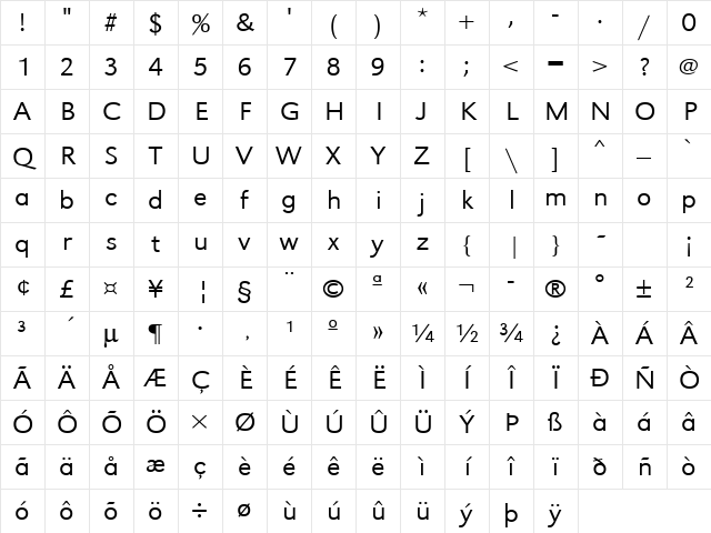 URWGroteskTLigExtWid Regular Character Map